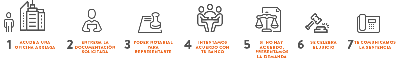 reclamar en oficina